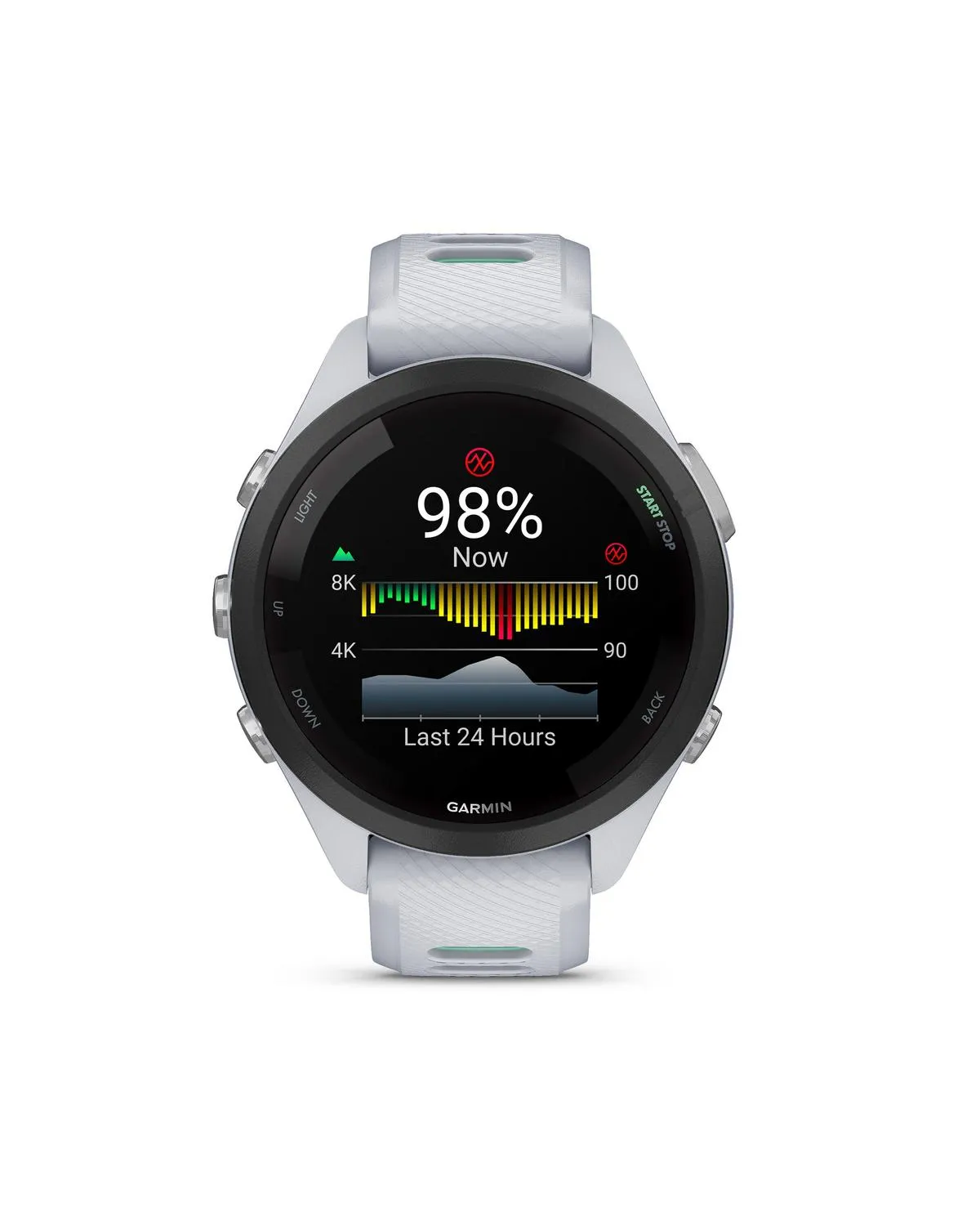 GARMIN FORERUNNER 265S MUSIC SMARTWATCH