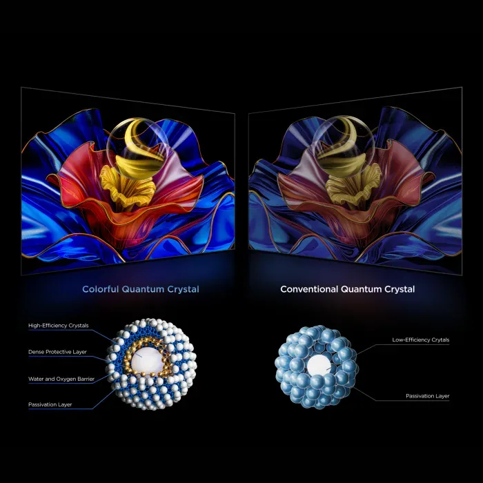 TCL 85-Inch QLED Google TV-85P8K