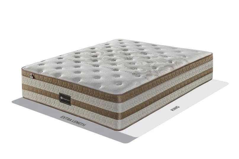 Sealy Argo 152cm Mattress EL