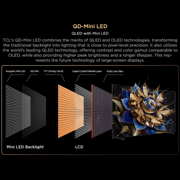 TCL 115-Inch Premium QD-Mini LED TV-X955