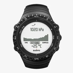 Suunto Core