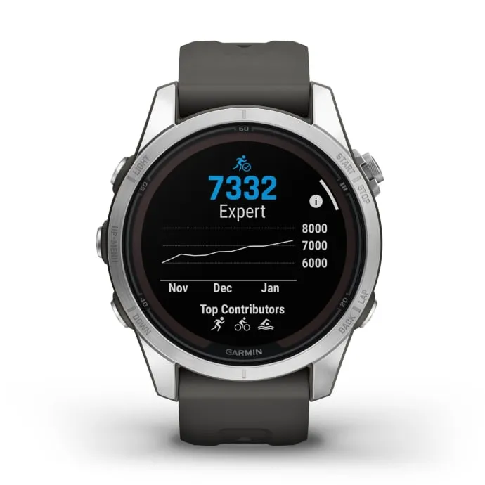 Garmin Fenix 7S Pro Solar Multisport GPS Smartwatch | PLU1171068