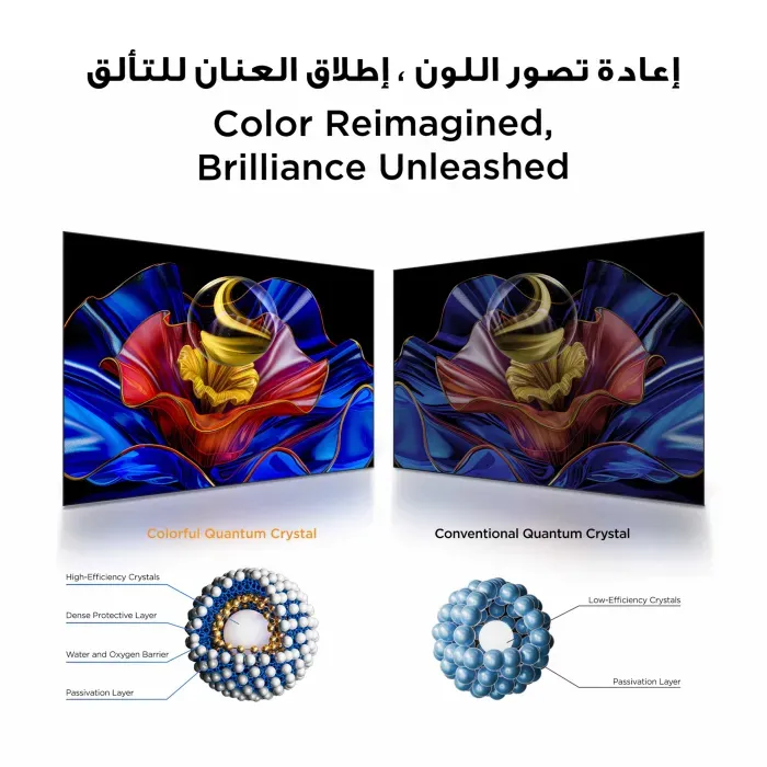 TCL 55-Inch QLED Google TV-55P7K