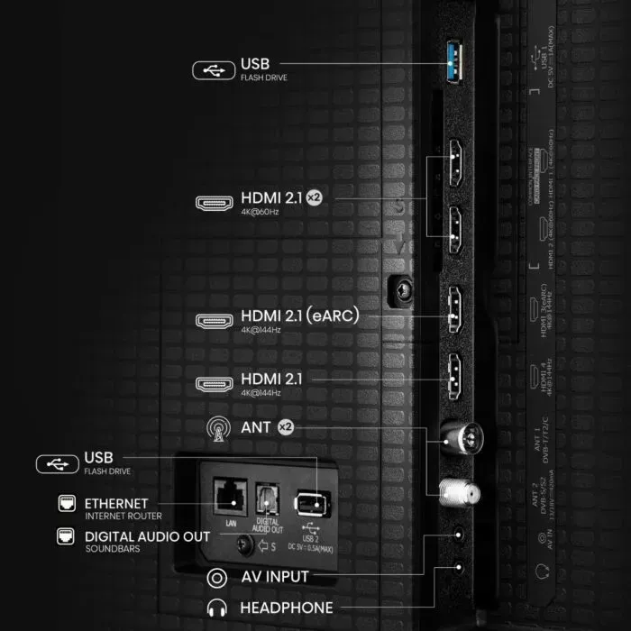Hisense 190cm (75") 144Hz Mini ULED Smart TV - 75U7Q